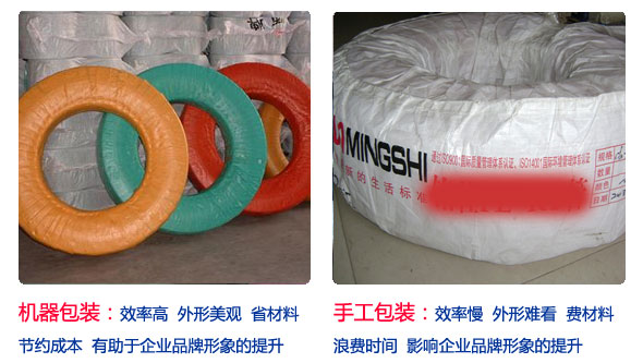 �C(j��)���c�ֹ����bЧ�����ȈD